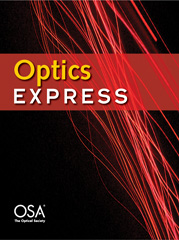 opticsexpress